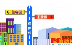 東莞嚴(yán)令：擅自“工改居”、“工改商” ，土地使用權(quán)將被無償收回！