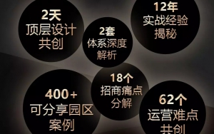 倒計時！11月16日，廣州，產業(yè)園區(qū)實操秘笈等你來拿！
