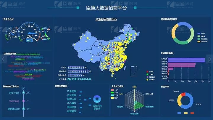 共享共創(chuàng)，破局招商！第19期園區(qū)董事匯圓滿落幕！
