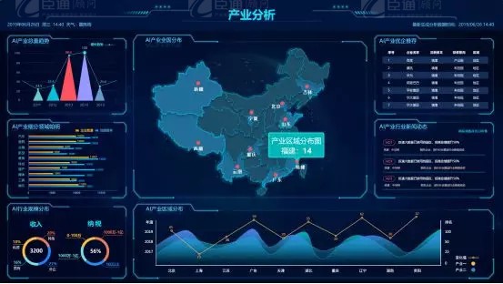 共享共創(chuàng)，破局招商！第19期園區(qū)董事匯圓滿落幕！